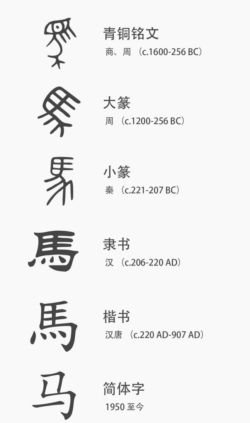 字體LOGO設計