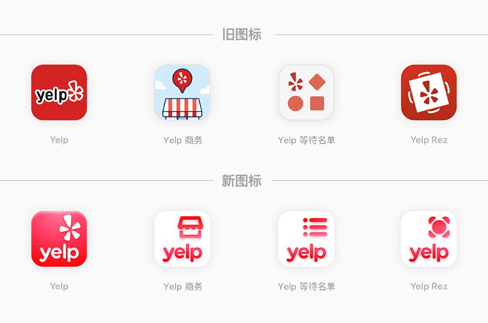 Yelp LOGO圖標(biāo)設(shè)計(jì)