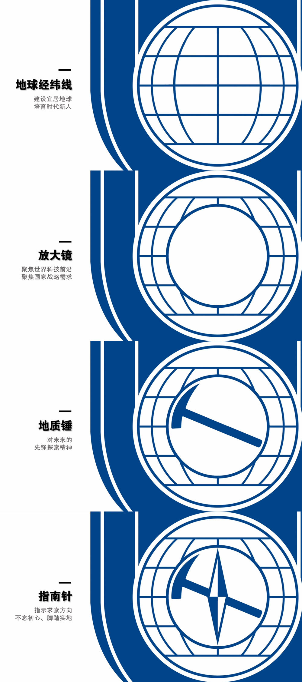 中國地質(zhì)大學(xué)（北京）校徽釋義